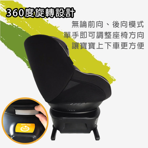 【奇哥 Joie】Spin360 Isofix 0-4歲全方位汽座(紅)-租安全座椅 (6)-5BGcL.jpg